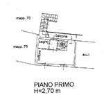 Apri Galleria Immagini